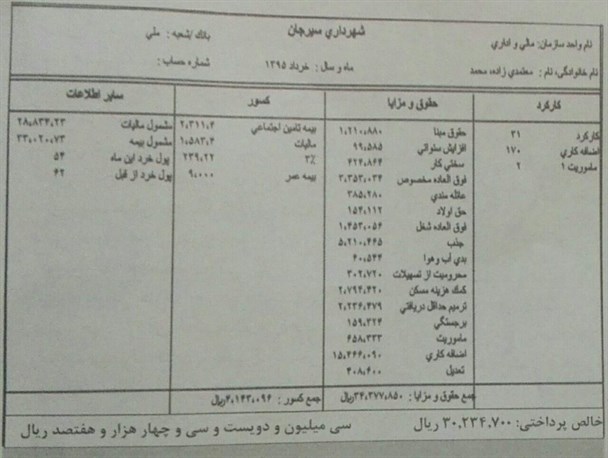 معاون شهردار سیرجان فیش حقوقی خود را منتشر کرد