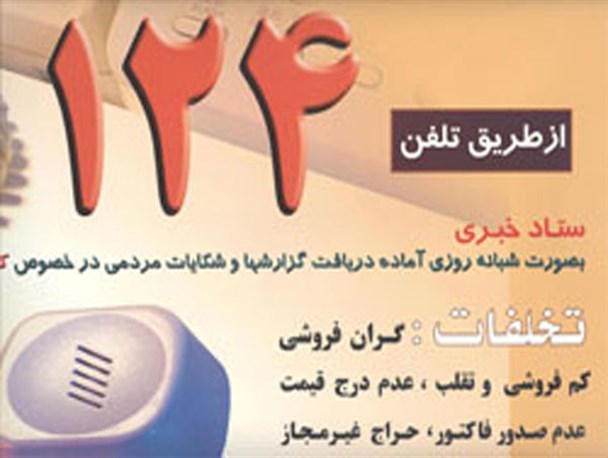 ثبت 2039مورد شکایت مردمی در سامانه 124/گرانفروشی بالاترین آمار شکایت ها را به خود اختصاص داد