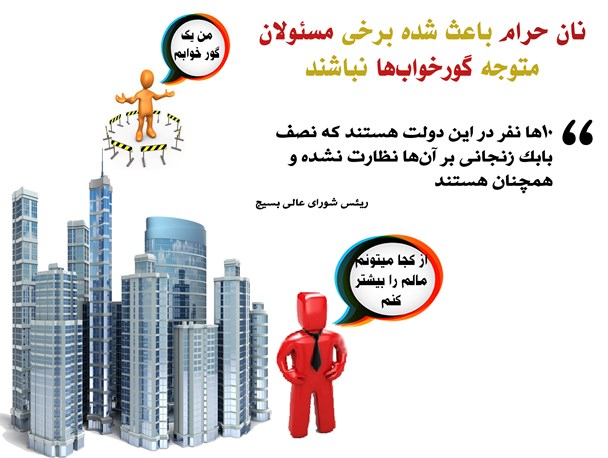 نان حرام/عکس نوشته