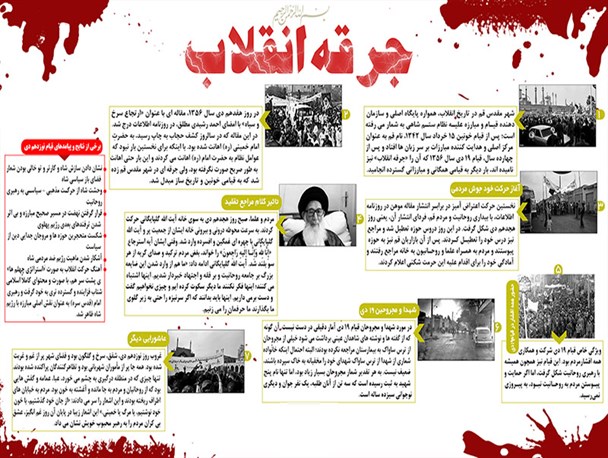 اینفوگرافی؛ جرقه انقلاب
