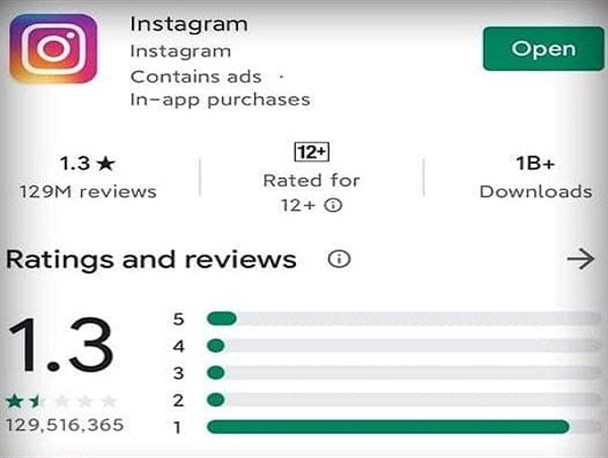 امتیاز اینستاگرام به کف رسید