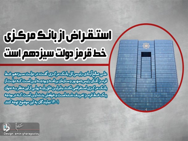 استقراض از بانک مرکزی خط قرمز دولت سیزدهم است/ نمایندگان در بودجه ۱۴۰۱ به این موضوع توجه کنند