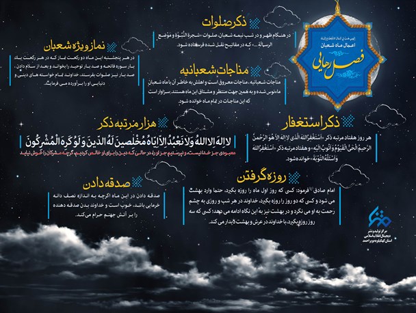 اینفوگرافی/ اعمال ماه شعبان