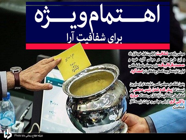 آیا رای نمایندگان در مجلس یازدهم "شفاف" می‌شود؟