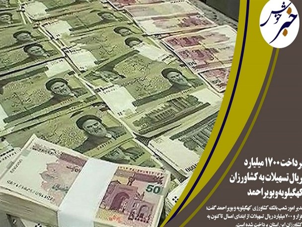 پرداخت 1700میلیارد ریال تسهیلات به کشاورزان استان/ چه کسانی می‌توانند پنل خورشیدی ثبت نام کنند؟