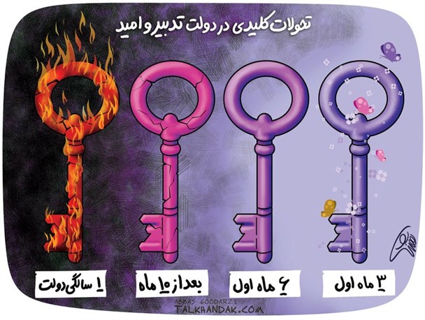 روحانی نمی خواهد برجام تصویب شود/ آیا دولت چهارساله است؟