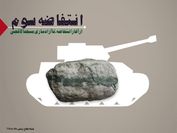 پوستر/انتفاضه سوم فلسطین