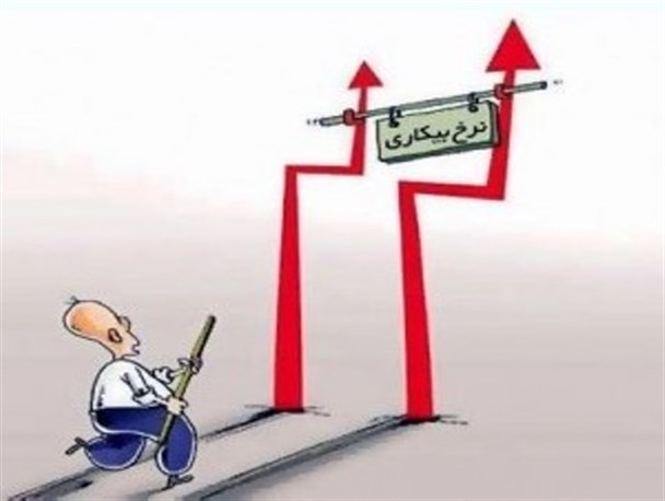 اردبیل، ششمین استان بیکار کشور!