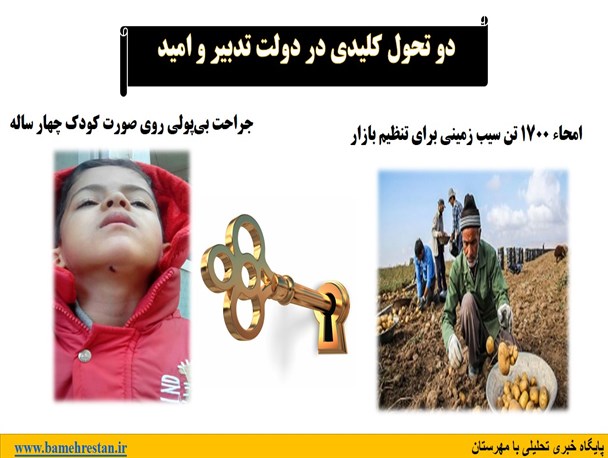 دو تحول کلیدی در دولت تدبیر و امید