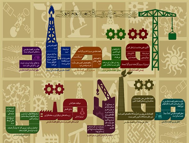 مگر اقتصاد مقاومتی همان واردات لوازم خانگی است؟!