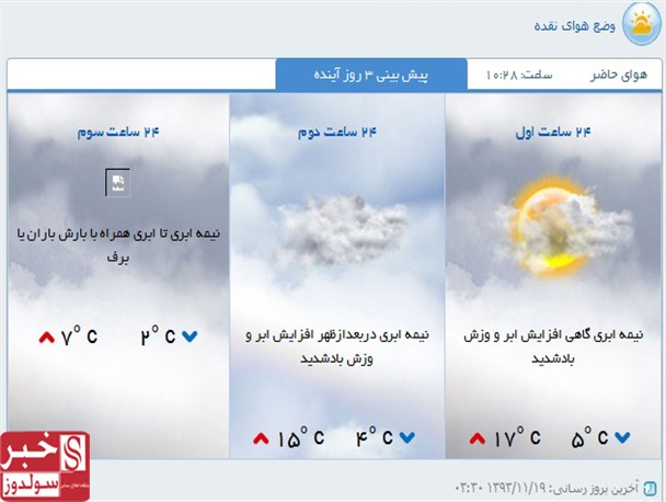 سرعت وزش باد در نقده به 63کیلومتر در ساعت رسید