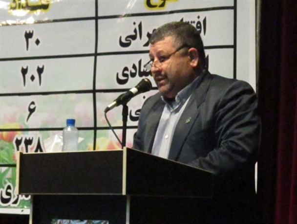 انقلاب اسلامی ایران یک معجزه الهی بود
