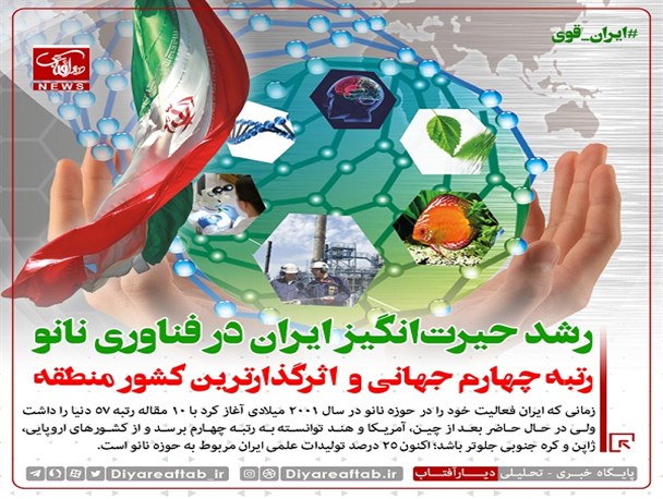 رشد حیرت انگیز ایران در فناوری نانو/ رتبه چهارم جهانی و اثرگذارترین کشور منطقه