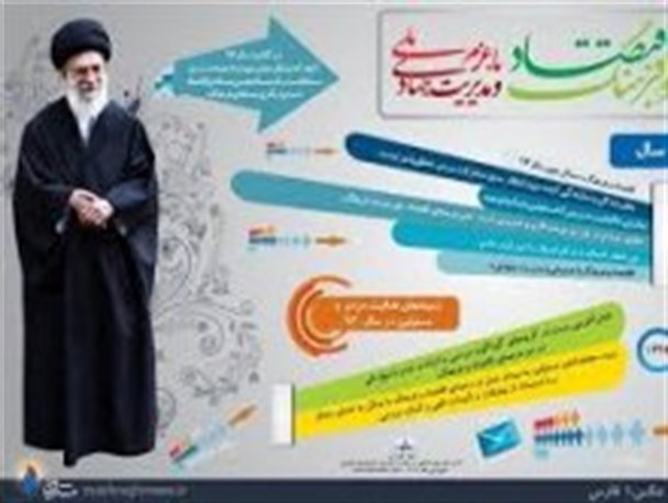 نظر اقشار مختلف کهگیلویه و بویراحمد درباره شعار سال94 +تصاویر