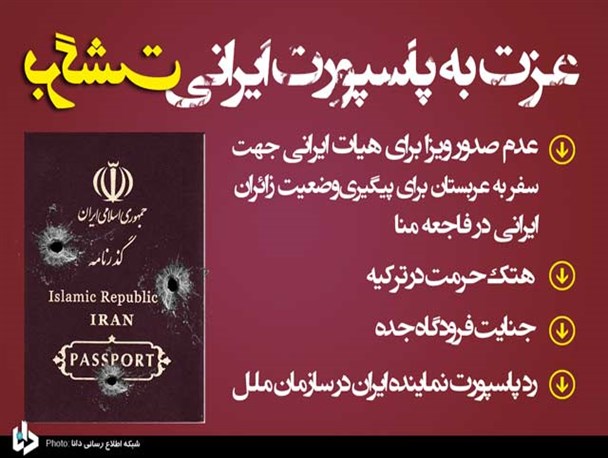 جناب روحانی! عزت نخواستیم؛ غیرت را به پاسپورت ایرانی برگردانید