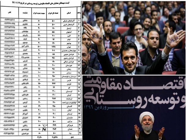 تبلیغات زود هنگام دولت در انتخابات با برگزاری همایش ها / حضور 210 کهگیلویه و بویراحمدی در میتینگ سیاسی روحانی+ سند