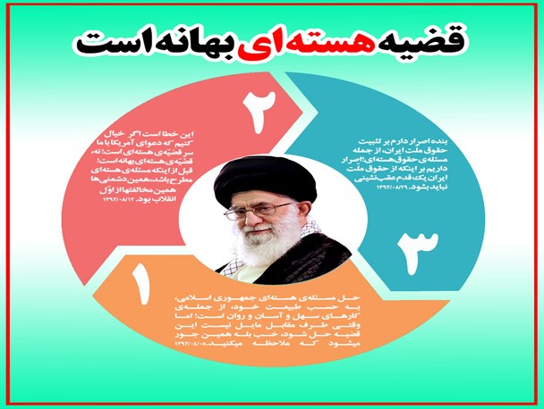 بیانات رهبری پیرامون مسئله هسته ای ایران