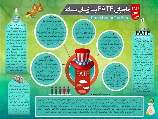 ماجرای FATF به زبان ساده / اینفوگرافی