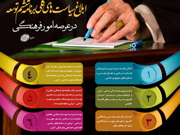 سیاست های کلی برنامه ششم در عرصه امور فرهنگی/ اینفوگرافیک
