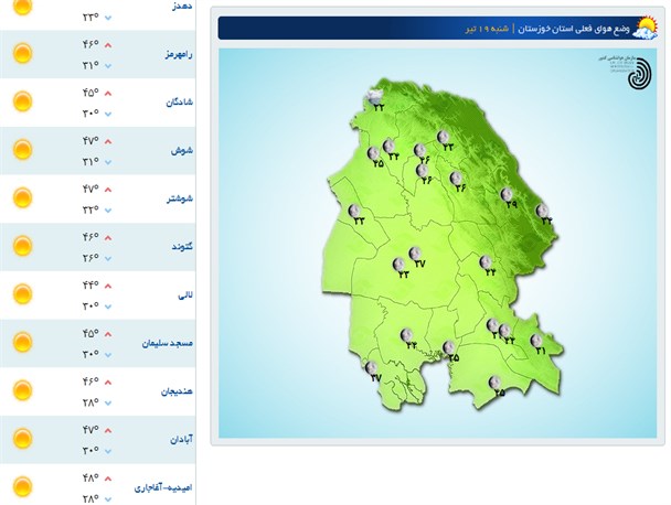 معتدل ترین شهر خوزستان جایگاهی در سازمان هواشناسی ندارد