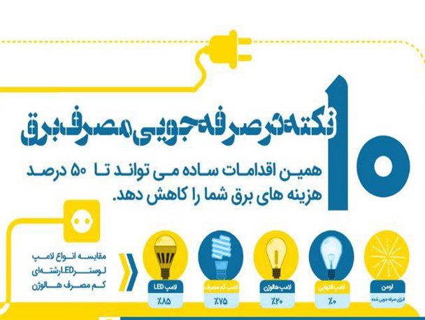 اینفوگرافیک/ ۱۰ نکته در صرفه جویی مصرف برق