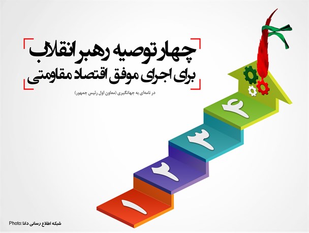 اینفوگرافیک/چهارتوصیه رهبر انقلاب برای اجرای موفق اقتصاد مقاومتی