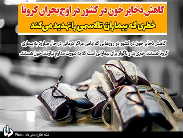 کاهش ذخایر خون در کشور در اوج بحران کرونا/ خطری که بیماران تالاسمی را تهدید می‌کند