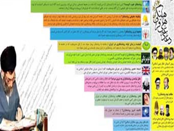 دغدغه های فرهنگی استان در آئینه دغدغه های فرهنگی رهبری(1- 4)/ هشدار نسبت به مشروطیزه کردن خزنده انقلاب اسلامی