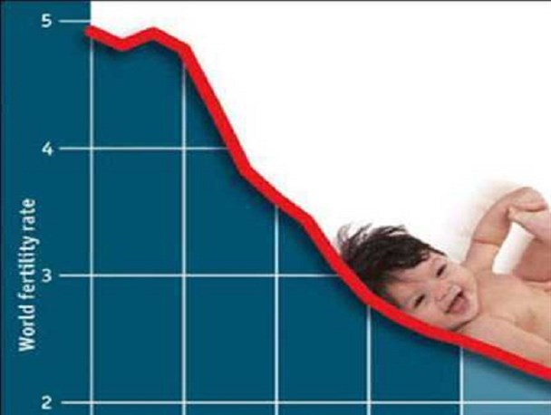 ایجاد حفره‌های ذهنی در زنان باعث کاهش تمایل آنها به فرزندآوری است