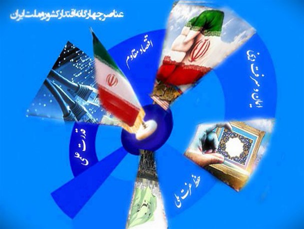 عناصر چهارگانه اقتدار کشور و ملت ایران