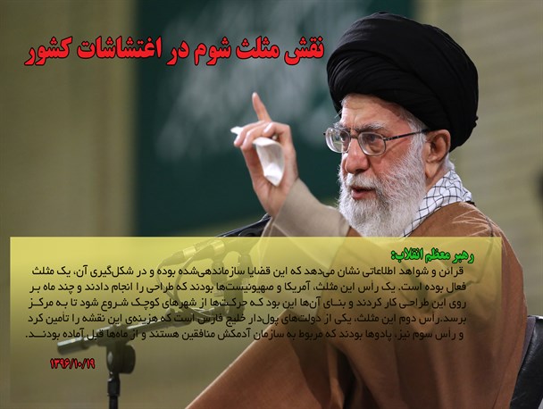 تبیین ابعاد اغتشاشات اخیر در کلام رهبر انقلاب