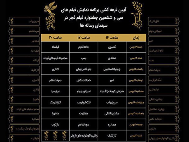 تکلیف نمایش فیلم‌های جشنواره فجر در سینمای رسانه‌ها مشخص شد