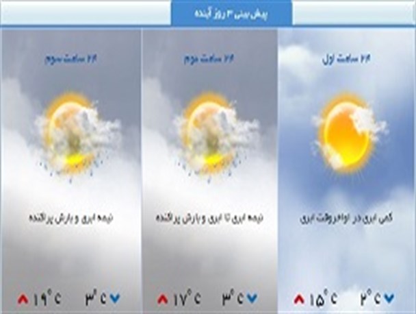 پیش بینی وضع هوای استان در سه روز آینده+تصویر