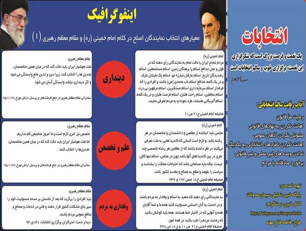 معیارهای انتخاب نمایندگان اصلح در کلام امام خمینی (ره) و مقام معظم رهبری