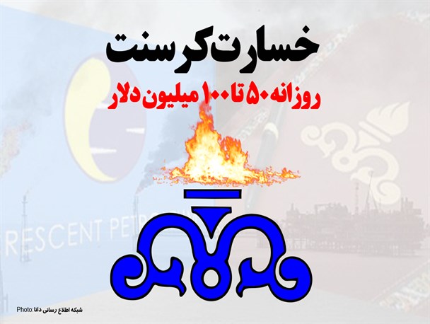 پوستر/خسارت کرسنت روزانه 50 تا 100 میلیون دلار