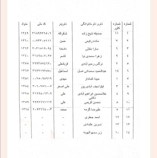 ۸ نفر از جان‌باختگان واژگونی اتوبوس کرمان- مشهد زن هستند + اسامی متوفیان