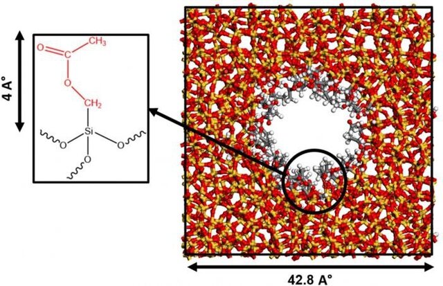 راهکار نوین محققان دانشگاه تهران برای جداسازی دی‌اکسید کربن از پساب‌های صنعتی