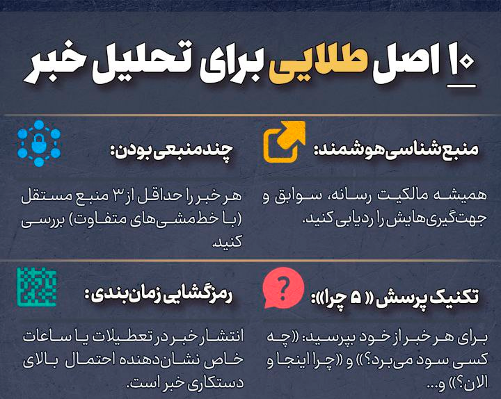  ۱۰ اصل طلایی برای  تحلیل خبر