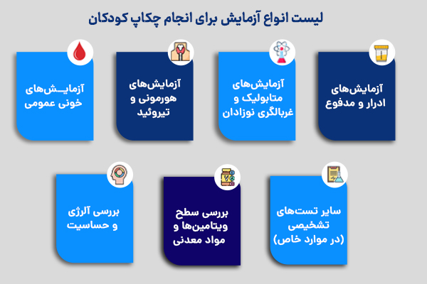 آزمایش های ضروری برای چکاپ کودکان
