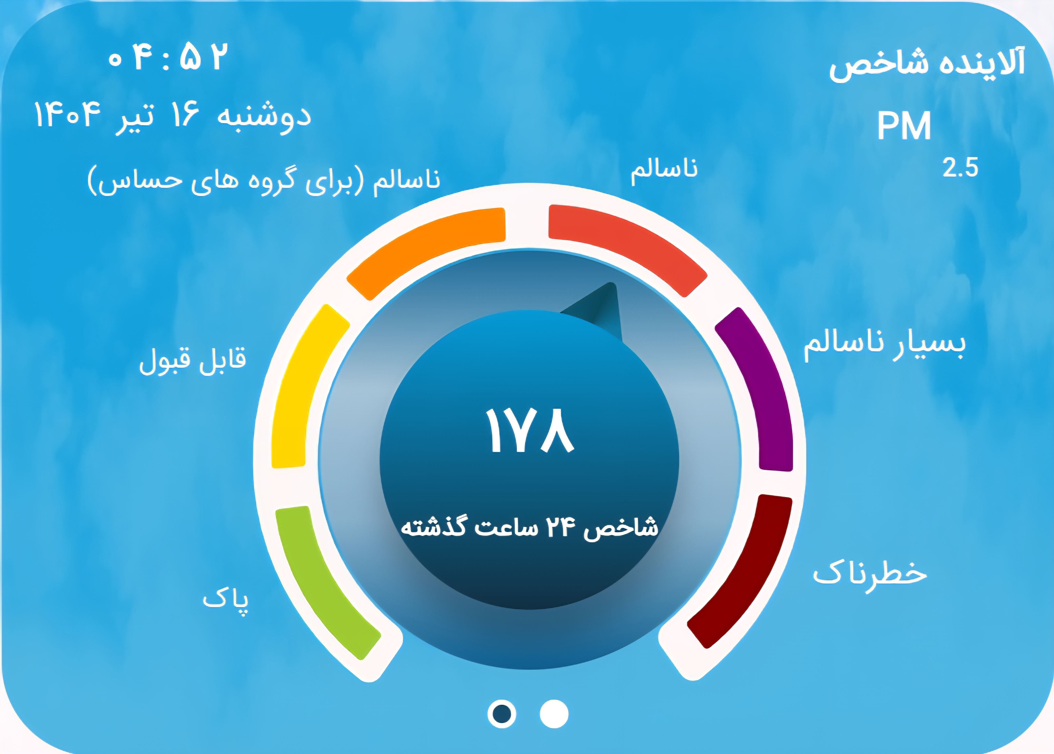 آلودگی هوا