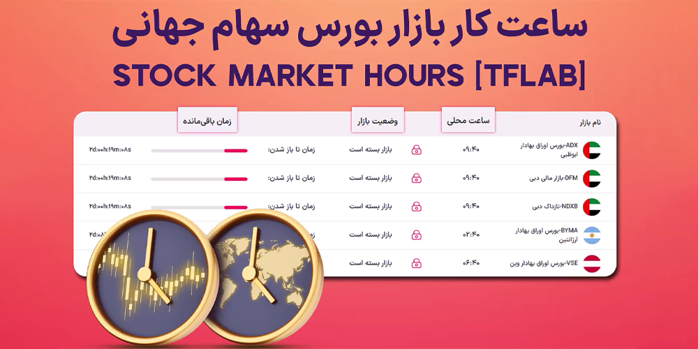 ساعت معاملات در بورس [صندوق های سهامی] – معرفی ابزار ساعت کار بازار بورس سهام جهانی TradingFinder