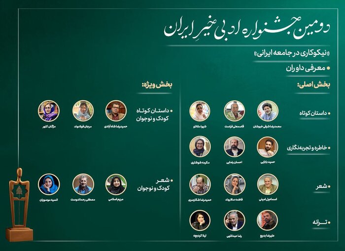 داوران «دومین جشنواره ادبی خیرِ ایران» معرفی شدند 