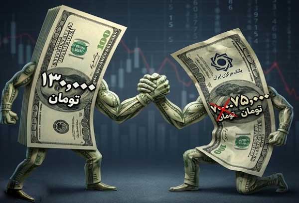 مطالبه از رئیس جمهور برای ابطال مصوبه واردات بدون انتقال ارز