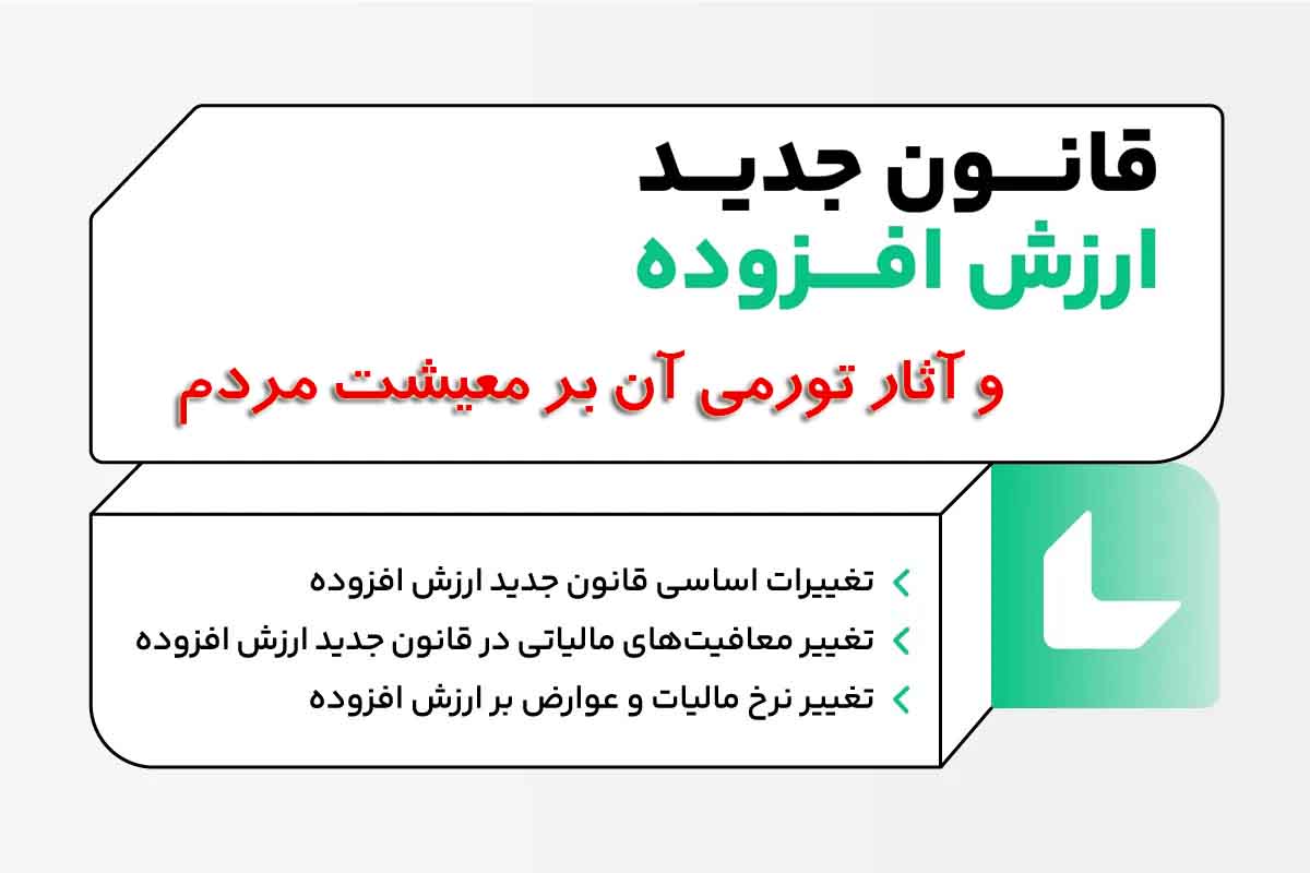 پارادوکس اقتصادی دولت؛ فشار مضاعف بر سبد خانوار در اوج تورم