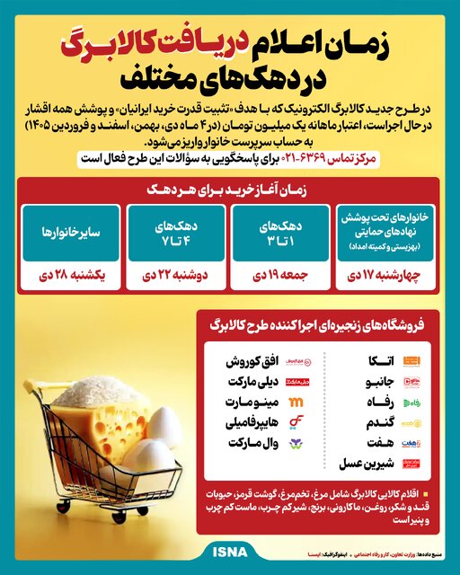 کالابرگ