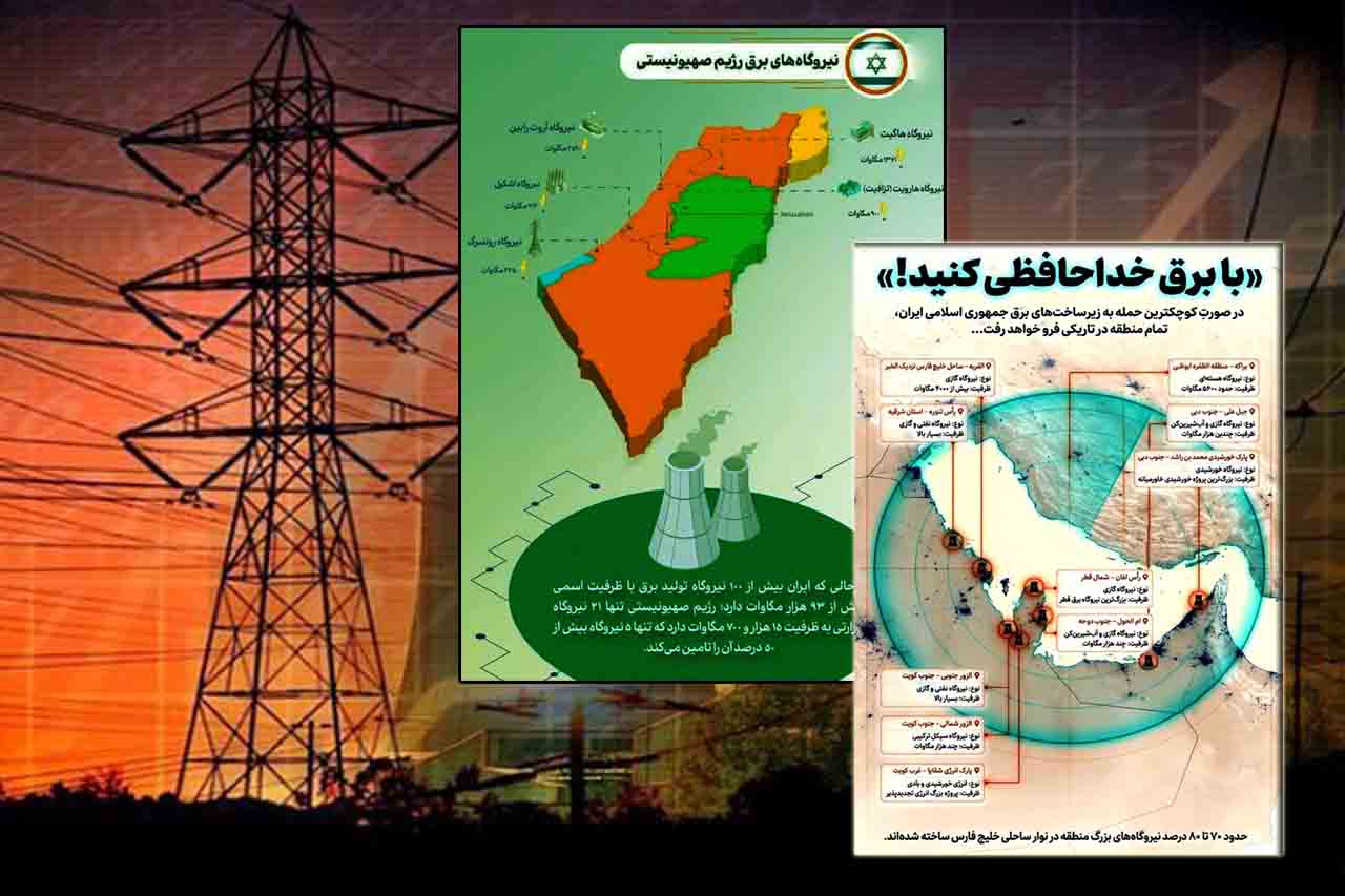چگونه یک ضربه می‌تواند، اسرائیل و متحدان آمریکا را به خاموشی کامل فرو ببرد؟/ دست روی ماشه، برای شکار آمریکایی ها در خاموشی