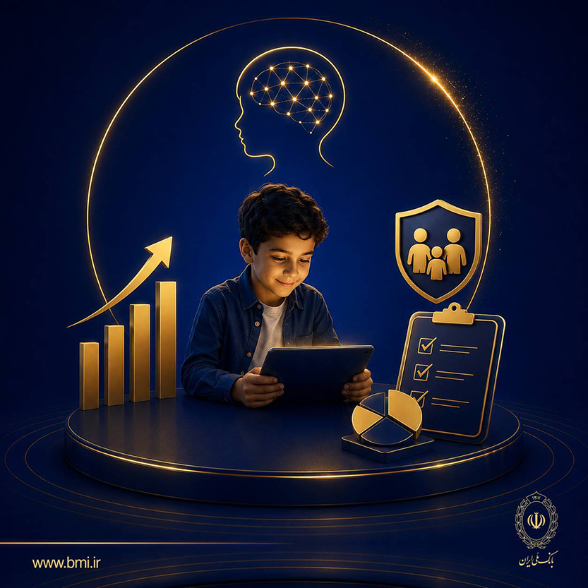 مشارکت در نظرسنجی «هویت مالی کودکان»