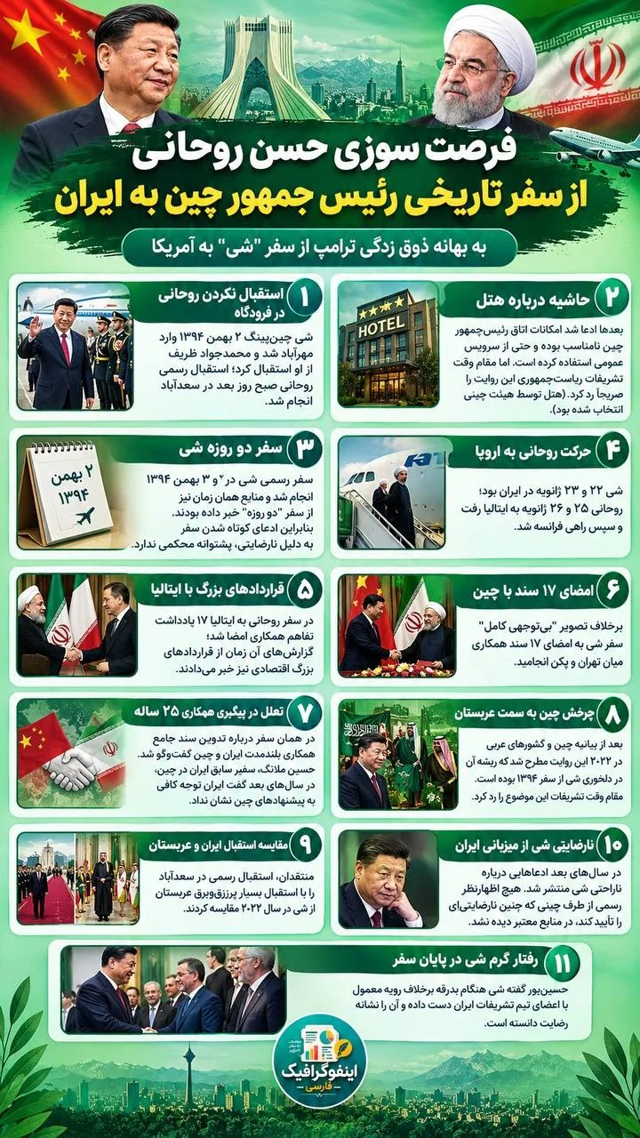 فرصت سوزی حسن روحانی