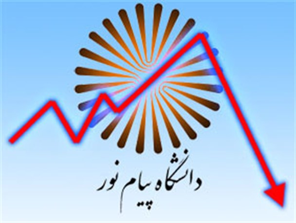استارت حذف دانشگاه پیام نور از صحنه رقابت با دیگر دانشگاه های کشور