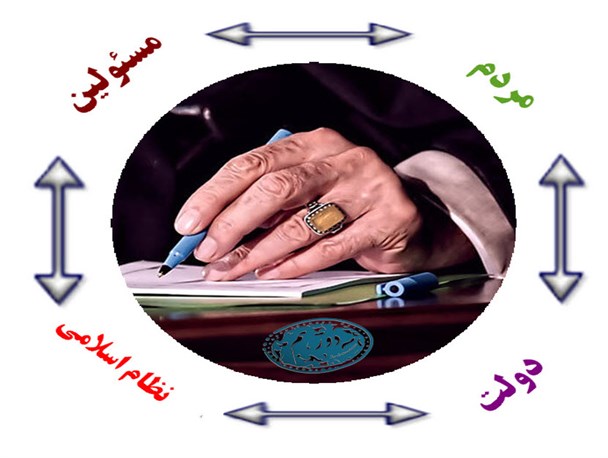 اعتماد متقابل بین اجزای نظام!